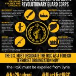 Iranian regime's terrorism and extremism infography