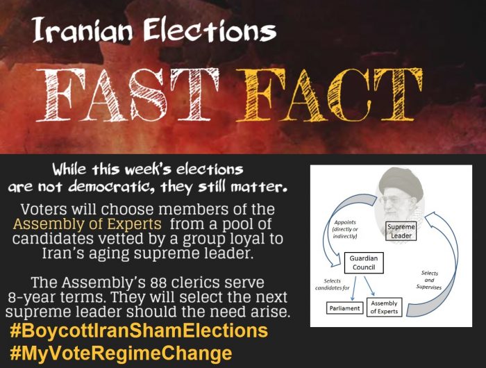 An infography of how the "election" takes place in Iran under the Velayat-Faqih rule in Iran