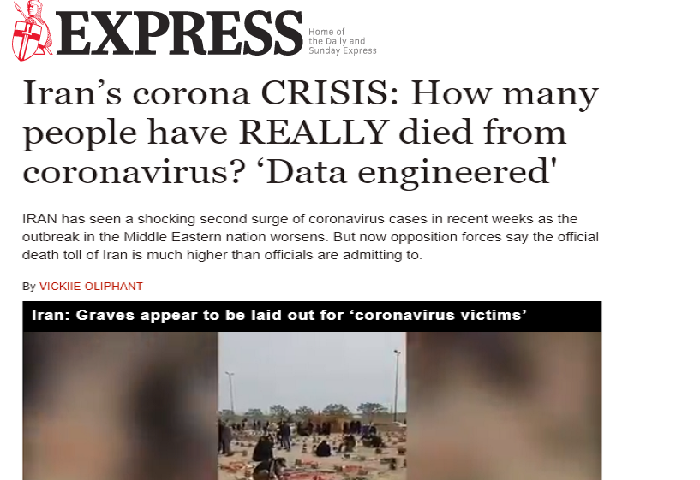 UK express report on the actual Coronavirus statistics in Iran