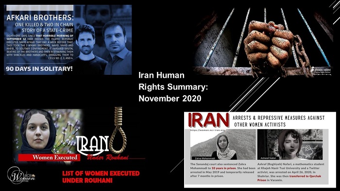 Iran Human Rights 