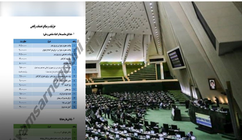 Furthermore, the newspaper Kayhan, closely aligned with the Supreme Leader's office, suggested that the attack aimed to discredit the Parliament and sow distrust among revolutionary forces.